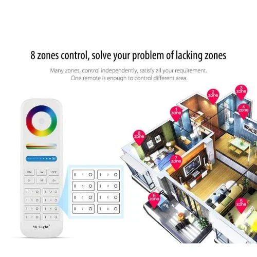 Сенсорный пульт Mi-Light FUT089 P210 (RGB/RGBW/RGB+CCT, 1-8 zone, 2.4GHz) - фото III