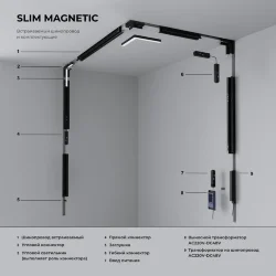 Slim Magnetic Коннектор угловой для встраиваемого шинопровода под ГКЛ 9,5мм белый 85214/00 85214/00 (067509)