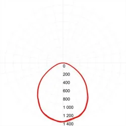 Светильник светодиодный SPO-6-36-6K-M-EM 36Вт 6500К 595х595 со встроен. БАП 1ч 20% матов. Эра Б0065298