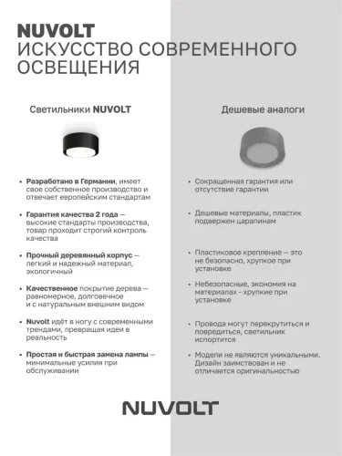 Потолочный светильник NUVOLT LDL-008BW (Черное дерево) - фото 18