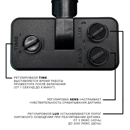 Светодиодный прожектор WOLTA WFL-30W/06s 30Вт 5700K IP65 с Датчиком - фото 3.