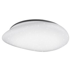 Светильник светодиодный LUMIN'ARTE METEOR 12Вт, 4000К, 960лм, 320х285х105мм, IP20 1/1