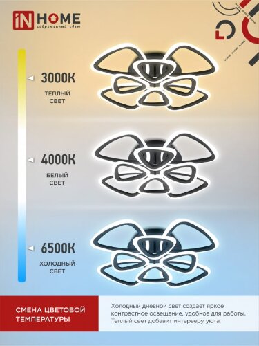 Светильник светодиодный ELEGANT SANSA-B 120Вт 230В 3000-6500K 8400Лм 650х650х130мм c пультом ДУ черный IN HOME - Фото 2