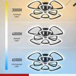 Светильник светодиодный ELEGANT SANSA-B 120Вт 230В 3000-6500K 650х650х130мм c пультом ДУ черный IN HOME