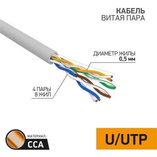 Кабель витая пара U/UTP кат.5E 4х2х24AWG solid CCA PVC сер. (м) PROCONNECT 01-0043-3 - фото