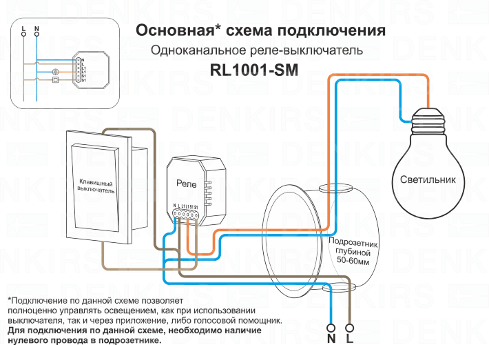 RL1001-SM Одноканальное Wi-Fi реле-выключатель 1 x 2300 Вт / 250 Вт для LED. Фото 6