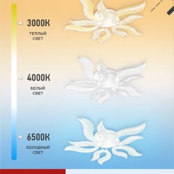 Светильник светодиодный ELEGANT FLAME 90Вт 230В 3000-6500K 820х802х87мм c пультом ДУ белый IN HOME