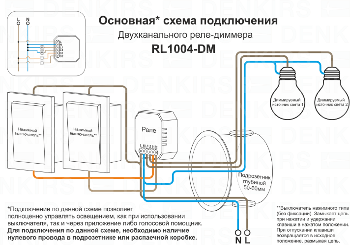 RL1004-DM Двухканальное Wi-Fi реле-диммер 2 x 100 Вт. Фото 6