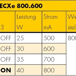 Драйвер для светодиодов 40W/500-800мА 35-50V | DIP-переключатель | ECXe 800.600 | - Vossloh-Schwabe