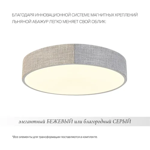 Потолочный светильник Правитель/Линейка / Ruler (Белый) FR5555CL-L30BGG - фото 8