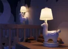 Настенный светильник (бра) Сеньор Альпака / Senor Alpaca 3000К 8Вт (Белый) MOD377WL-L6W3K - фото 2
