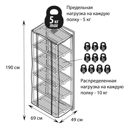 UGH-R30 H190 WHITE-WHITE Парник-стеллаж для рассады, 5 полок, 70x50x190см, Металлическая труба в ПВХ, цвет белый, Тент из армированного полиэтилена 135г-м2, цвет сетки белый, TM ФитоЛето - фото 11
