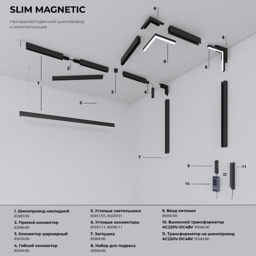 Slim Magnetic Трековый светильник 10W 4000K Stens (чёрный) - Фото 6