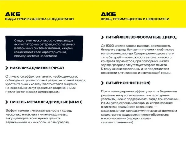 Светильник светодиодный ССА 1004 'ВЫХОД-EXIT' стрелка направления 3Вт аварийный двусторонний IEK LSSA0-1004-003-K03 - фото 5