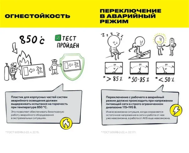 Светильник светодиодный ССА 1004 'ВЫХОД-EXIT' стрелка направления 3Вт аварийный двусторонний IEK LSSA0-1004-003-K03 - фото 6