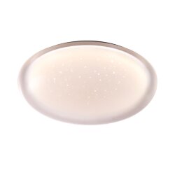 Настенно-потолочный светильник «Sonex» 7774/DLN, серия: JOLLY (накладной) - Переключатель цветовой температуры на драйвере