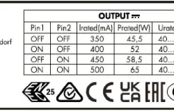 Драйвер для светодиодов линейный 45-65W/350-500мА 40-130V | DIP-переключатель | ECXe 500.620 | - Vossloh-Schwabe