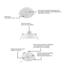 Светильник светодиодный встраиваемый 23W/6500K | D-225 H-35 | Eridani DL190B LED18 D200 | - PHILIPS