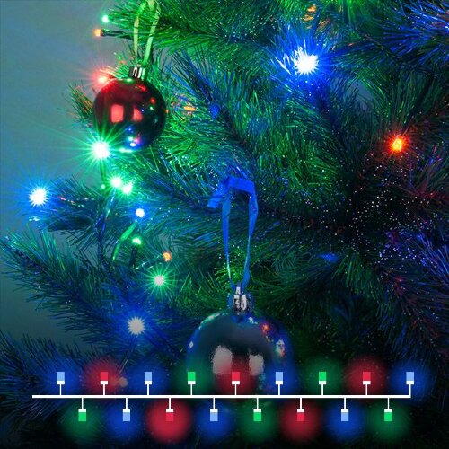 Гирлянда нить "Мишура" мульти 5м IP20 - фото 1