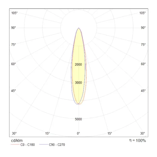 Трековый светильник Вуоро / Vuoro Unity  3000K 6Вт (Черный) TR003-1-6W3K-B - фото 5