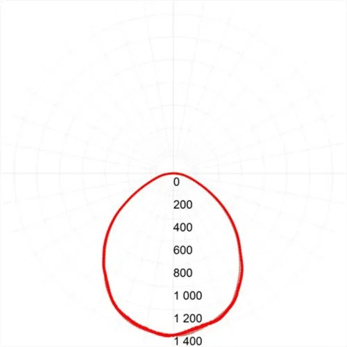 Светильник светодиодный SPO-6-36-6K-M (4) 36Вт 6500К IP40 3200лм 595х595х19 с драйвером панель матов. Эра Б0039318 - фото 5