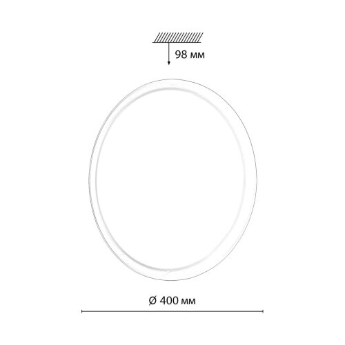 Настенно-потолочный светильник «Sonex» 7776/DLN, серия: JOLLY (накладной). Фото 4.