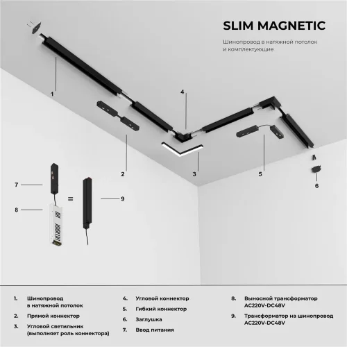 Slim Magnetic Соединительная планка для шинопровода в натяжной потолок 85204/00 1шт 85222/00 - фото 3
