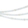 Светодиодная лента СОВ-Х768-12mm 24V RGBW-White (15 W/m, IP20, CSP, 5m) (Arlight, 5 лет) 041787 - фото 3