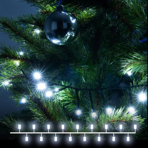 Гирлянда нить "Мишура" белый 5м IP20 - фото 1