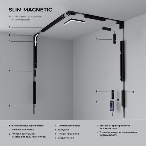 Slim Magnetic Шинопровод встраиваемый под ГКЛ 12,5мм (белый) (3м) 85208/00 - Фото 3
