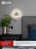 Светильник настенный светодиодный ELEGANT ARISTO-W 15Вт 230В 3000-6500K 1200Лм STEP COLOR белый IN HOME - Фото 7