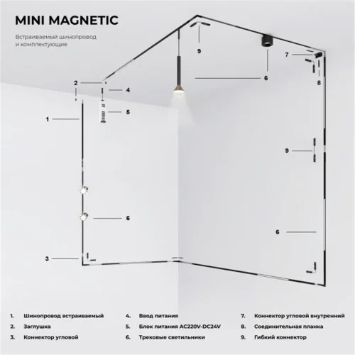 Трековый светильник 9W 3000K Mini Magnetic 85159/01 - фото 9