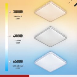 Светильник светодиодный COMFORT MYSTERY КВАДРАТ 55W 230В 3000-6500K 4400Лм 430x65мм с пультом ДУ IN HOME
