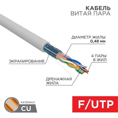Кабель витая пара F/UTP кат.5e 4х2х24AWG solid PVC INDOOR медь сер. (м) PROCONNECT 01-0152 - фото