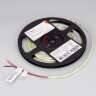 Светодиодная лента СОВ-Х544-8mm 24V Green (11.5 W/m, IP20, CSP, 5m) (Arlight) 032174(2) - фото 2