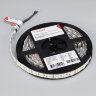 Светодиодная лента RT-В120-15mm 24V RGB (28.8 W/m, IP20, 5060, 5m) (Arlight, Открытый) 011205(2) - фото 2