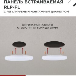 Панель светодиодная встраиваемая безрамочная RLP-FL 36Вт 230В 6500К 3240Лм 223мм с регулируемым монтажом 45-190мм белая IP20 IN HOME