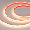Светодиодная лента герметичная DOT-PFS-X160-10mm 24V Warm2700 (12 W/m, IP68, 5m) (Arlight, 5 лет) - фото 1