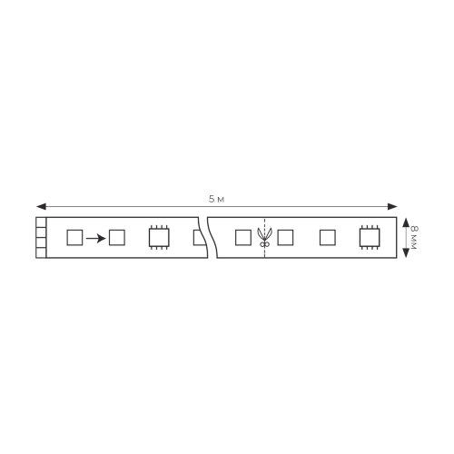 ULS-M13-2835-120LED-m-8mm-IP20-DC12V-9.6W-m-5M-3000K PROFI Гибкая светодиодная лента на самоклеящейся основе, Катушка 5м, в герметичной упаковке, Теплый белый свет3000К. - фото 5