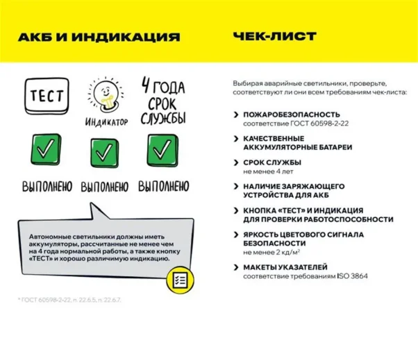 Светильник светодиодный ДПА 140 3ч IP20 аварийный непост. IEK LDPA0-140-3-3-20-K01 - фото 7