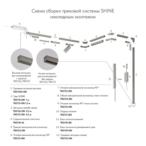 TR5736-DN Декоративная заглушка желоба трека SHINE BASE, 20см, темный никель, алюминий. Фото 6