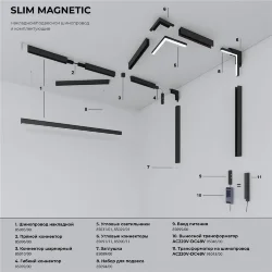Slim Magnetic Соединительная планка узкая для шинопровода 85100/00 85100/00 (057216)