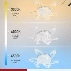 Светильник светодиодный ELEGANT ORBIT 120Вт 230В 3000-6500K 925х810х120мм c пультом ДУ белый IN HOME